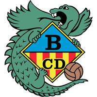 Banyoles