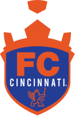 Cincinnati - Bethlehem Steel | Ver En TiroLibreTV 2