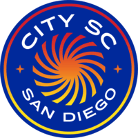 City SC