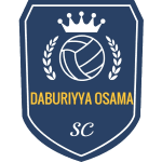 Daburiyya Osama