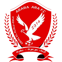 Hapoel Bnei Ar'ara'ara