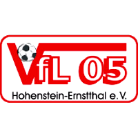 Hohenstein-Ernstthal