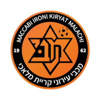 Maccabi Ironi Kiryat Malachi