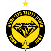 Maccabi Netanya