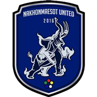 Nakhon Mae Sot United
