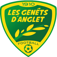 Anglet