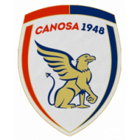 Canosa