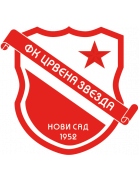 Crvena Zvezda Novi Sad