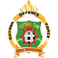 Força de Defesa da Guiana