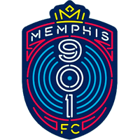 Memphis 901