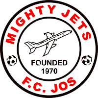 Mighty Jets