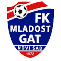 Mladost Novi Sad