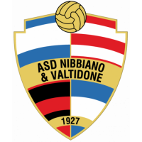 Nibbiano & Valtidone