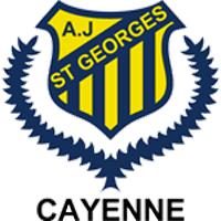 São Jorge