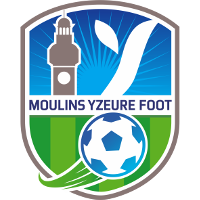 Moulins Yzeure